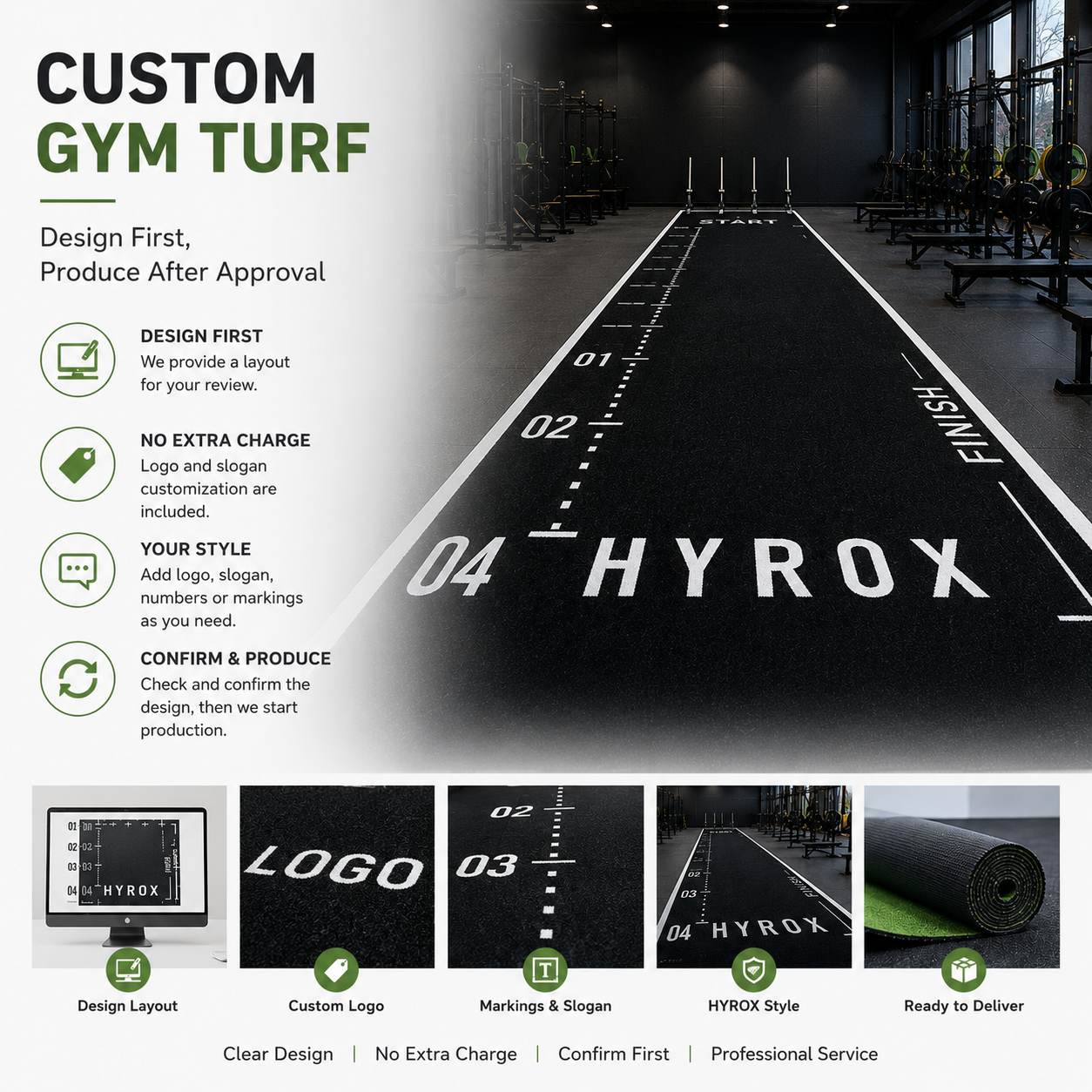 Custom Gym Turf Made Easier: Design First, Produce After Approval